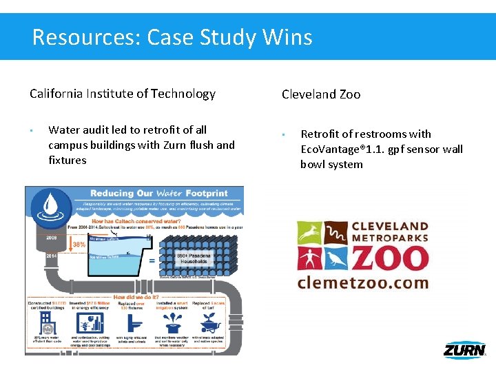 Resources: Case Study Wins California Institute of Technology • Water audit led to retrofit