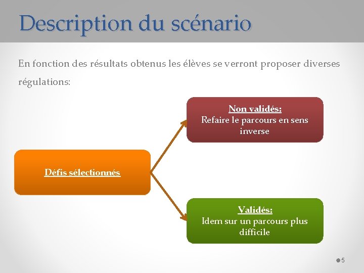 Description du scénario En fonction des résultats obtenus les élèves se verront proposer diverses