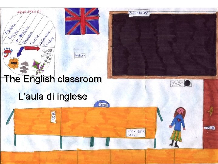 The English classroom L’aula di inglese 