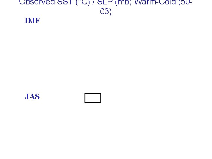 Observed SST ( C) / SLP (mb) Warm-Cold (5003) DJF JAS 