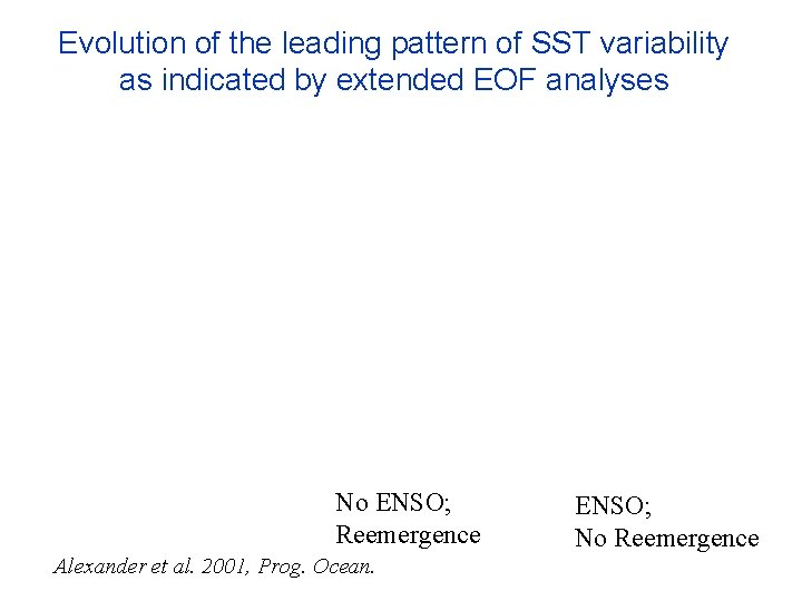 Evolution of the leading pattern of SST variability as indicated by extended EOF analyses