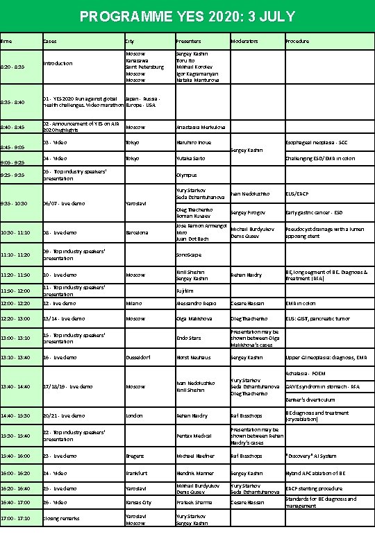 PROGRAMME YES 2020: 3 JULY Time 8: 20 - 8: 35 Cases Introduction City PROGRAMME YES 2020: 3 JULY Time 8: 20 - 8: 35 Cases Introduction City
