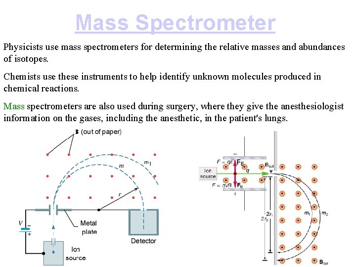 Mass Spectrometer Physicists use mass spectrometers for determining the relative masses and abundances of