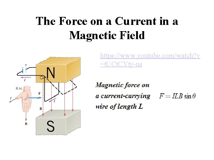 The Force on a Current in a Magnetic Field https: //www. youtube. com/watch? v