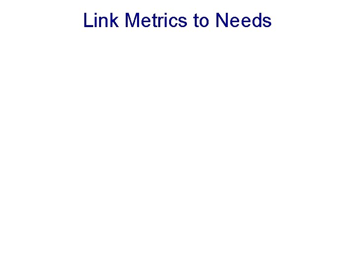 Link Metrics to Needs 