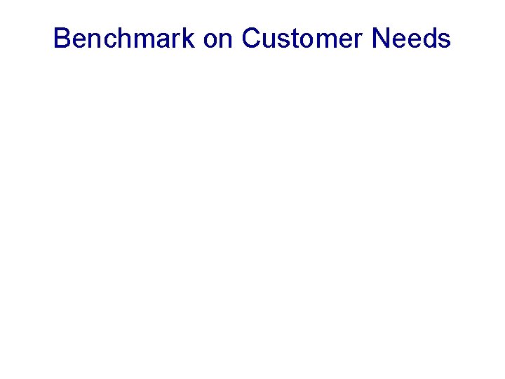 Benchmark on Customer Needs 