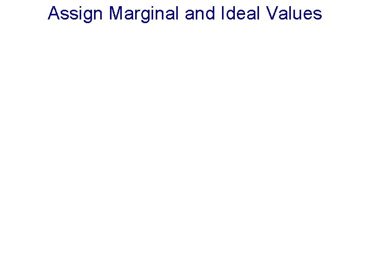 Assign Marginal and Ideal Values 