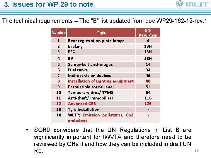 3. Issues for WP. 29 to note Ministry of Land, Infrastructure, Transport and Tourism