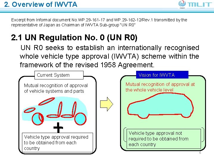 2. Overview of IWVTA Ministry of Land, Infrastructure, Transport and Tourism JAPAN Excerpt from