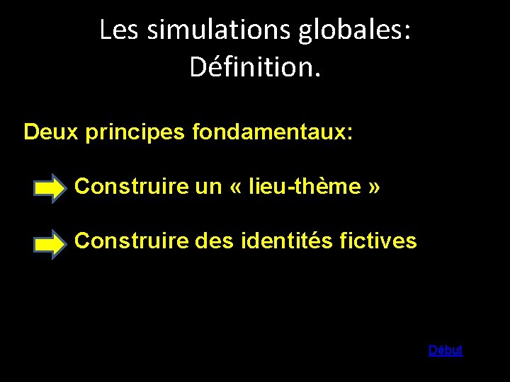 Les simulations globales: Définition. Deux principes fondamentaux: Construire un « lieu-thème » Construire des