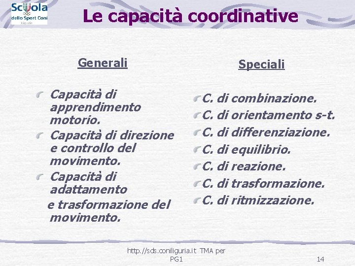 Le capacità coordinative Generali Speciali Capacità di apprendimento motorio. Capacità di direzione e controllo