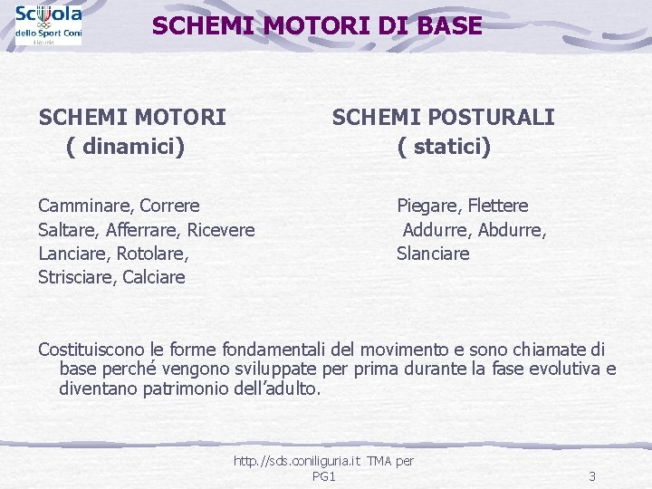 SCHEMI MOTORI DI BASE SCHEMI MOTORI ( dinamici) SCHEMI POSTURALI ( statici) Camminare, Correre