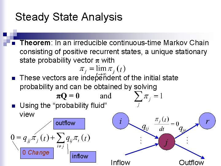 Steady State Analysis n Theorem: In an irreducible continuous-time Markov Chain consisting of positive