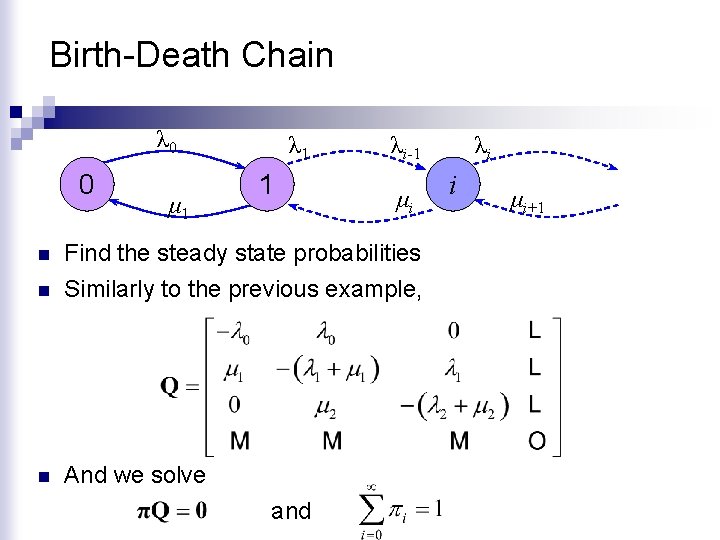 Birth-Death Chain λ 0 0 μ 1 λ 1 1 λi-1 μi n Find