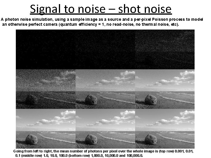 Signal to noise – shot noise A photon noise simulation, using a sample image