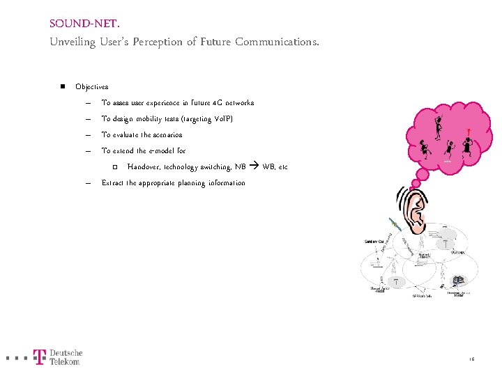 SOUND-NET. Unveiling User’s Perception of Future Communications. n Objectives – To asses user experience