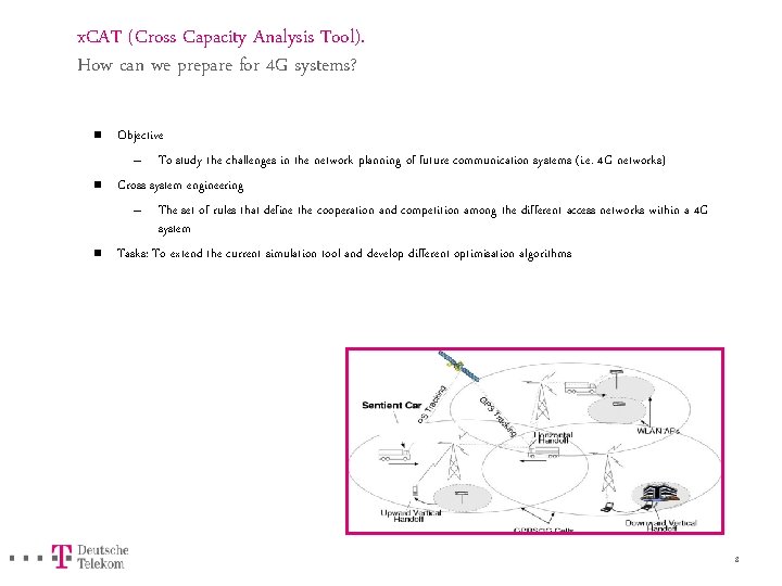 x. CAT (Cross Capacity Analysis Tool). How can we prepare for 4 G systems?