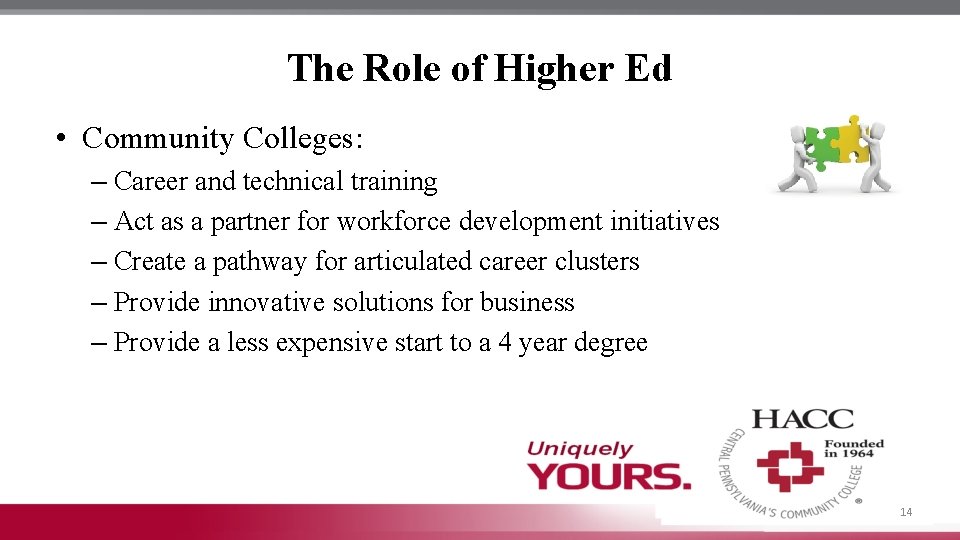 The Role of Higher Ed • Community Colleges: – Career and technical training –