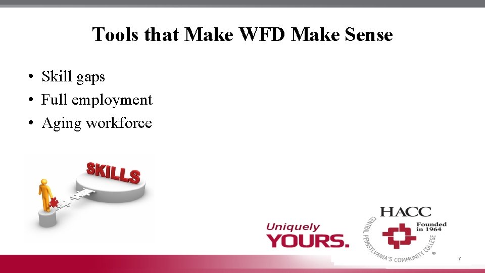 Tools that Make WFD Make Sense • Skill gaps • Full employment • Aging