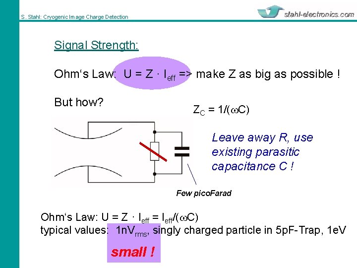 S. Stahl: Cryogenic Image Charge Detection Signal Strength: Ohm‘s Law: U = Z ·