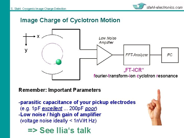 S. Stahl: Cryogenic Image Charge Detection Image Charge of Cyclotron Motion x y „FT-ICR“