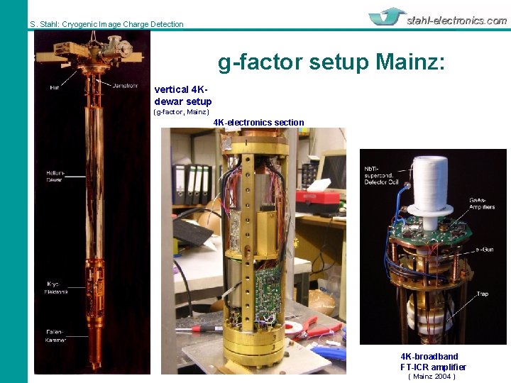 S. Stahl: Cryogenic Image Charge Detection g-factor setup Mainz: vertical 4 Kdewar setup (g-factor,