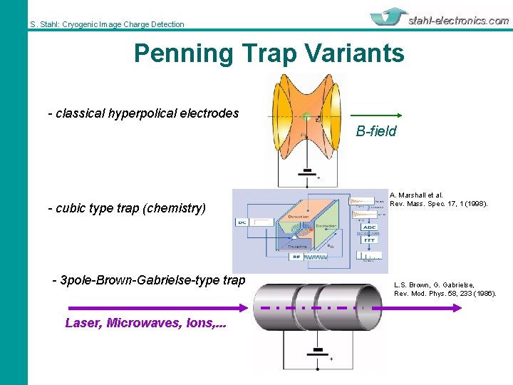 S. Stahl: Cryogenic Image Charge Detection Penning Trap Variants - classical hyperpolical electrodes B-field