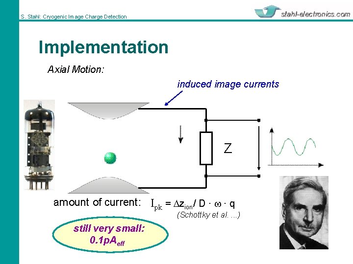 S. Stahl: Cryogenic Image Charge Detection Implementation Axial Motion: induced image currents Z amount