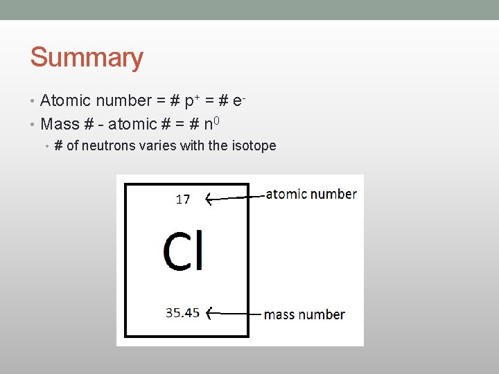 Summary • Atomic number = # p+ = # e • Mass # - Summary • Atomic number = # p+ = # e • Mass # -