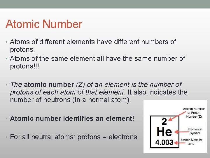 Atomic Number • Atoms of different elements have different numbers of protons. • Atoms Atomic Number • Atoms of different elements have different numbers of protons. • Atoms