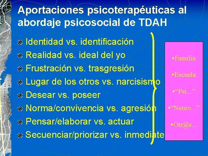 Aportaciones psicoterapéuticas al abordaje psicosocial de TDAH Identidad vs. identificación Realidad vs. ideal del