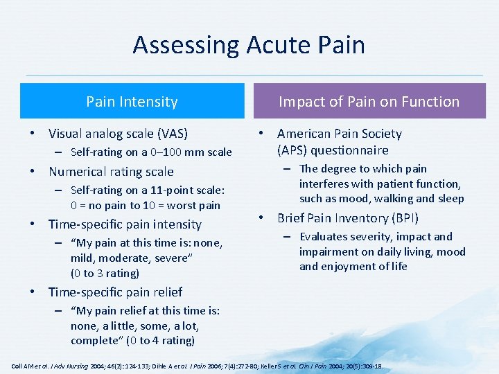 Assessing Acute Pain Intensity • Visual analog scale (VAS) – Self-rating on a 0–