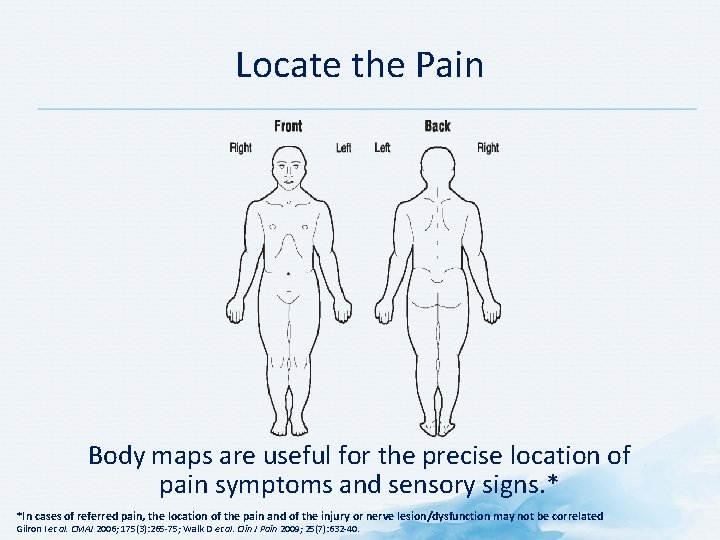 Locate the Pain Body maps are useful for the precise location of pain symptoms