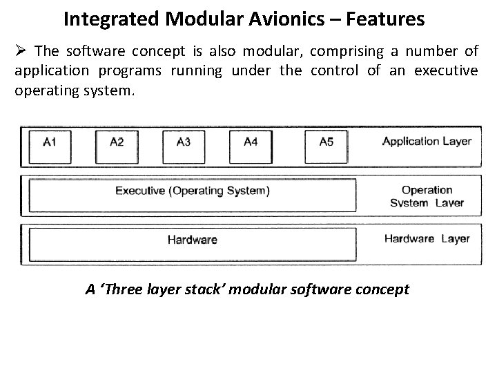 Integrated Modular Avionics – Features Ø The software concept is also modular, comprising a