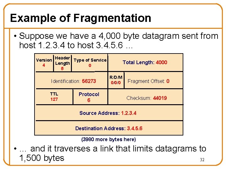 Example of Fragmentation • Suppose we have a 4, 000 byte datagram sent from Example of Fragmentation • Suppose we have a 4, 000 byte datagram sent from