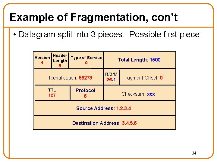 Example of Fragmentation, con’t • Datagram split into 3 pieces. Possible first piece: Version Example of Fragmentation, con’t • Datagram split into 3 pieces. Possible first piece: Version