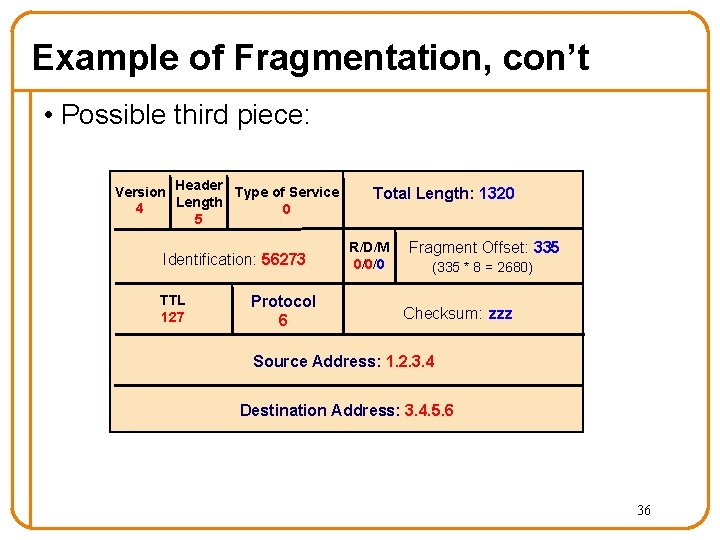 Example of Fragmentation, con’t • Possible third piece: Version Header Type of Service Length Example of Fragmentation, con’t • Possible third piece: Version Header Type of Service Length