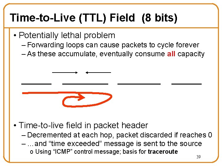 Time-to-Live (TTL) Field (8 bits) • Potentially lethal problem – Forwarding loops can cause Time-to-Live (TTL) Field (8 bits) • Potentially lethal problem – Forwarding loops can cause