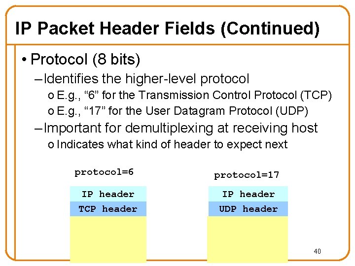 IP Packet Header Fields (Continued) • Protocol (8 bits) – Identifies the higher-level protocol IP Packet Header Fields (Continued) • Protocol (8 bits) – Identifies the higher-level protocol