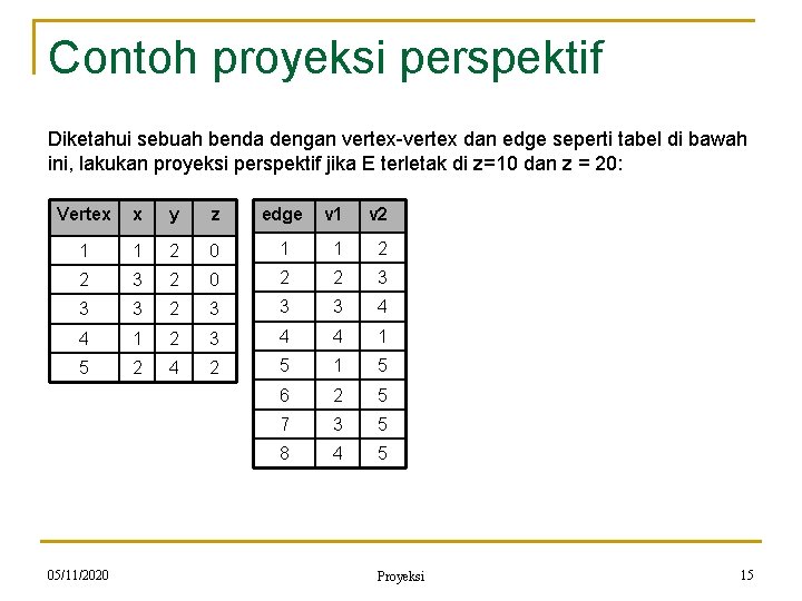 Contoh proyeksi perspektif Diketahui sebuah benda dengan vertex-vertex dan edge seperti tabel di bawah