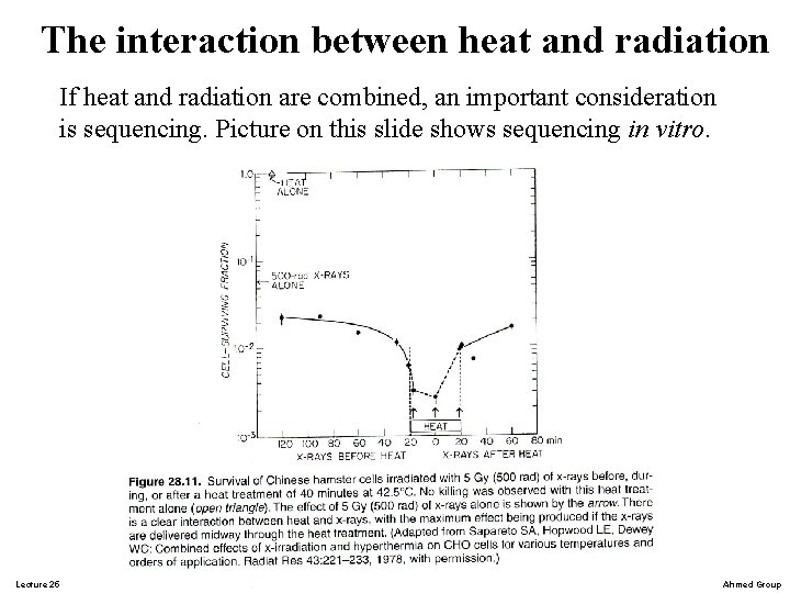 The interaction between heat and radiation If heat and radiation are combined, an important