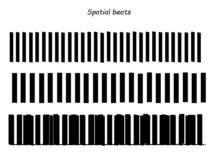 Spatial beats 