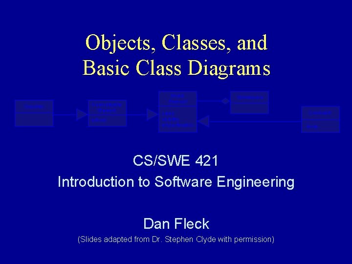Objects, Classes, and Basic Class Diagrams Classifier Generalizable Element is. Root Model Element Namespace