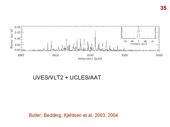35 UVES/VLT 2 + UCLES/AAT Butler, Bedding, Kjeldsen et al. 2003, 2004 
