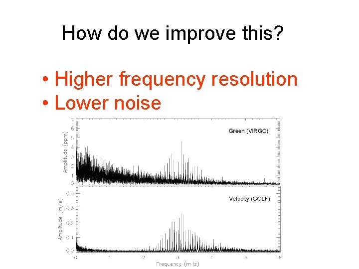 How do we improve this? • Higher frequency resolution • Lower noise 