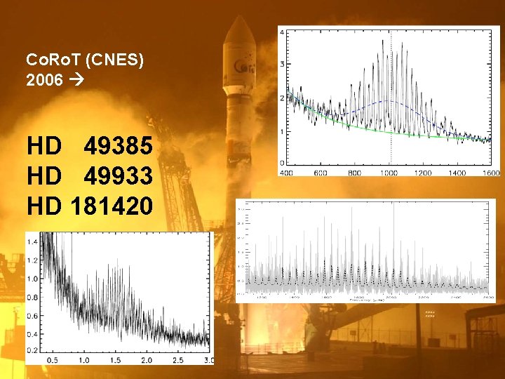 Co. Ro. T (CNES) 2006 HD 49385 HD 49933 HD 181420 