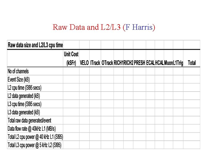 Draft Agenda For Wg Meeting Friday 25 Feb