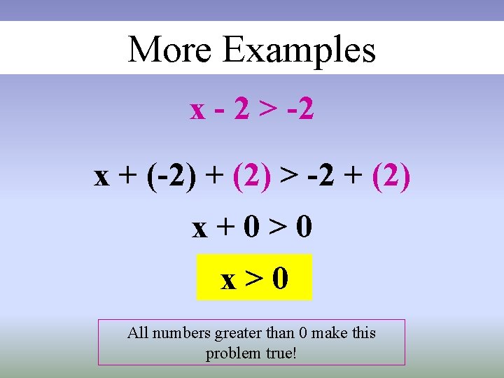 More Examples x - 2 > -2 x + (-2) + (2) > -2 More Examples x - 2 > -2 x + (-2) + (2) > -2