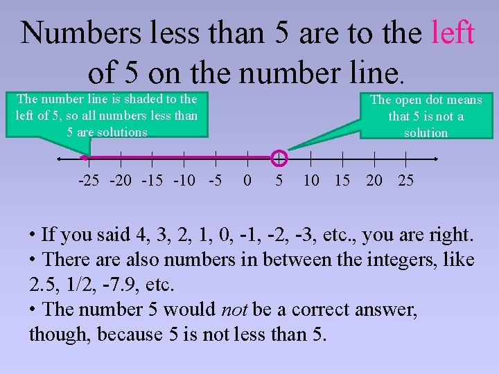 Numbers less than 5 are to the left of 5 on the number line. Numbers less than 5 are to the left of 5 on the number line.
