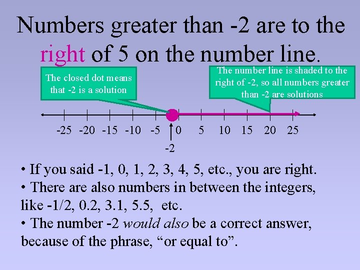 Numbers greater than -2 are to the right of 5 on the number line. Numbers greater than -2 are to the right of 5 on the number line.